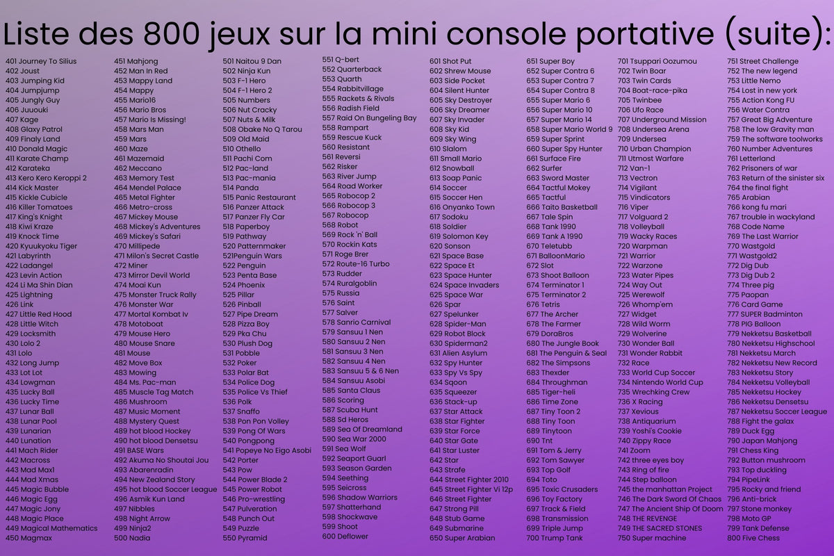 Mini Console Rétro Portable – 800 Jeux Intégrés 🎮✨
