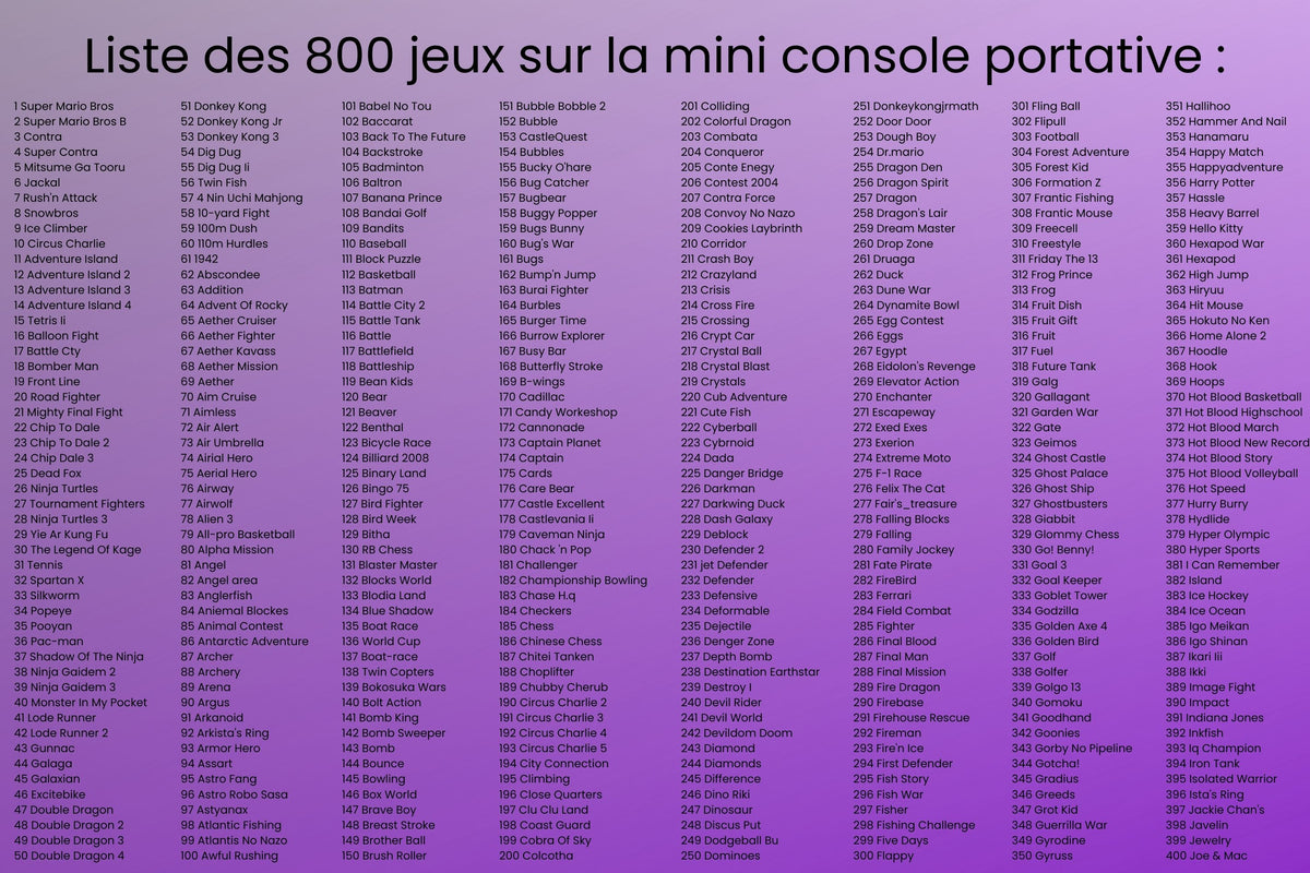 Mini Console Rétro Portable – 800 Jeux Intégrés 🎮✨